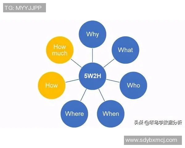 深圳街舞队灵活性表现的数据分析与研究探索